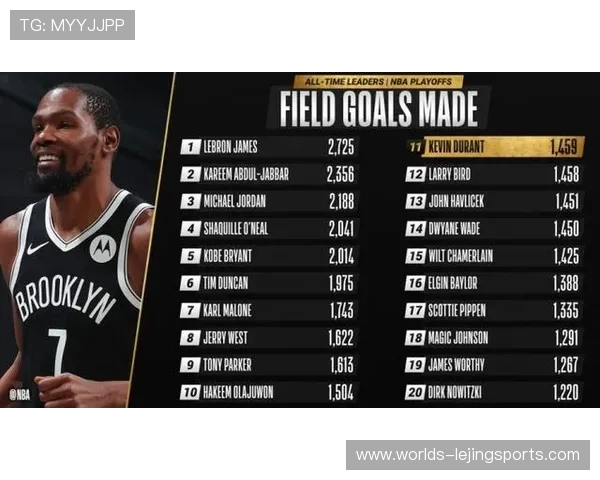 王牌季后赛首轮G2遭风暴14分逆转,迪金斯26分7助攻